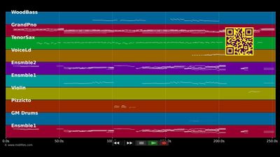 Hurt - Christina Aguilera (MIDI Karaoke)