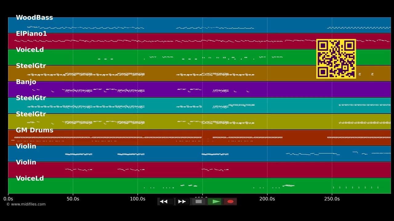 Travelin' Thru - Dolly Parton (MIDI Karaoke)
