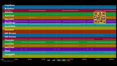 Physical - Alcazar (MIDI Karaoke)