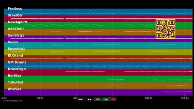 Waitin' On A Sunny Day - Bruce Springsteen (MIDI Karaoke)