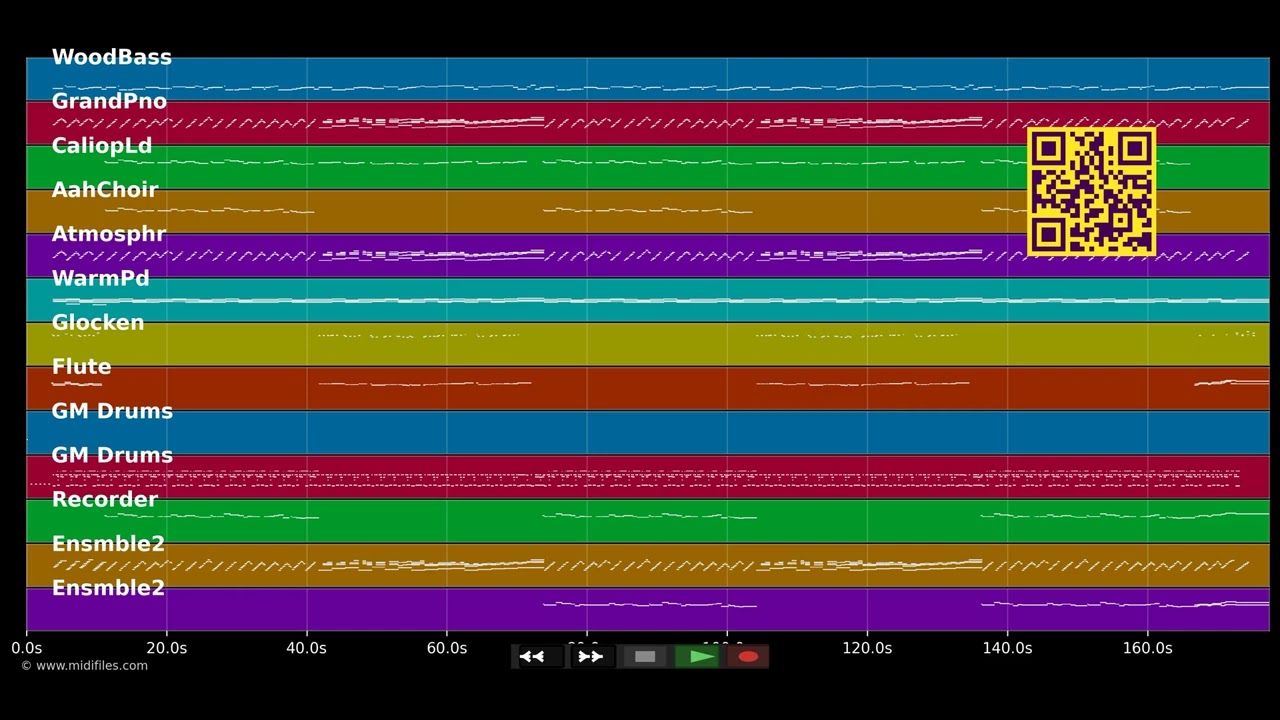 Die Kerzen am Fenster - In der Weihnachtsbäckerei (MIDI Karaoke)