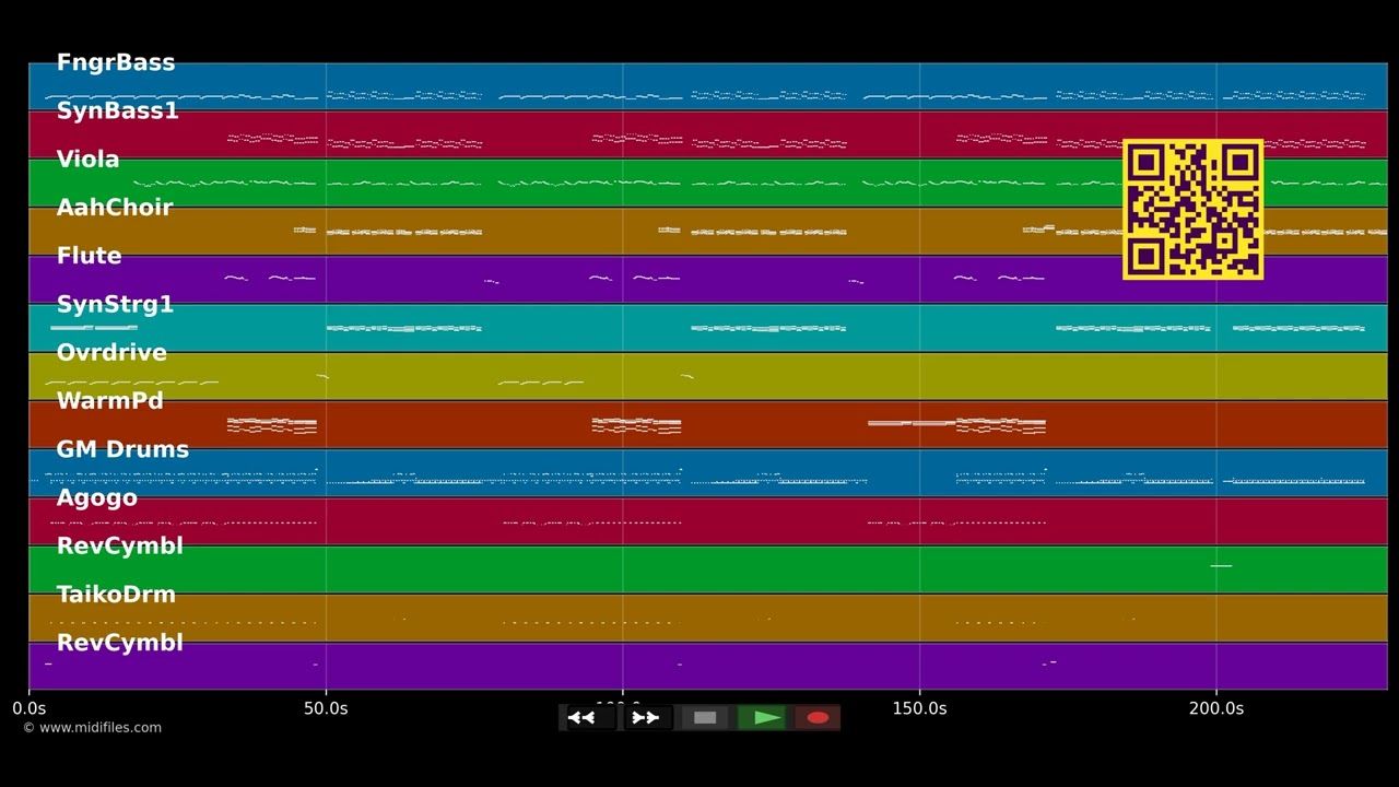 Holy Virgin - Groove Coverage (MIDI Karaoke)