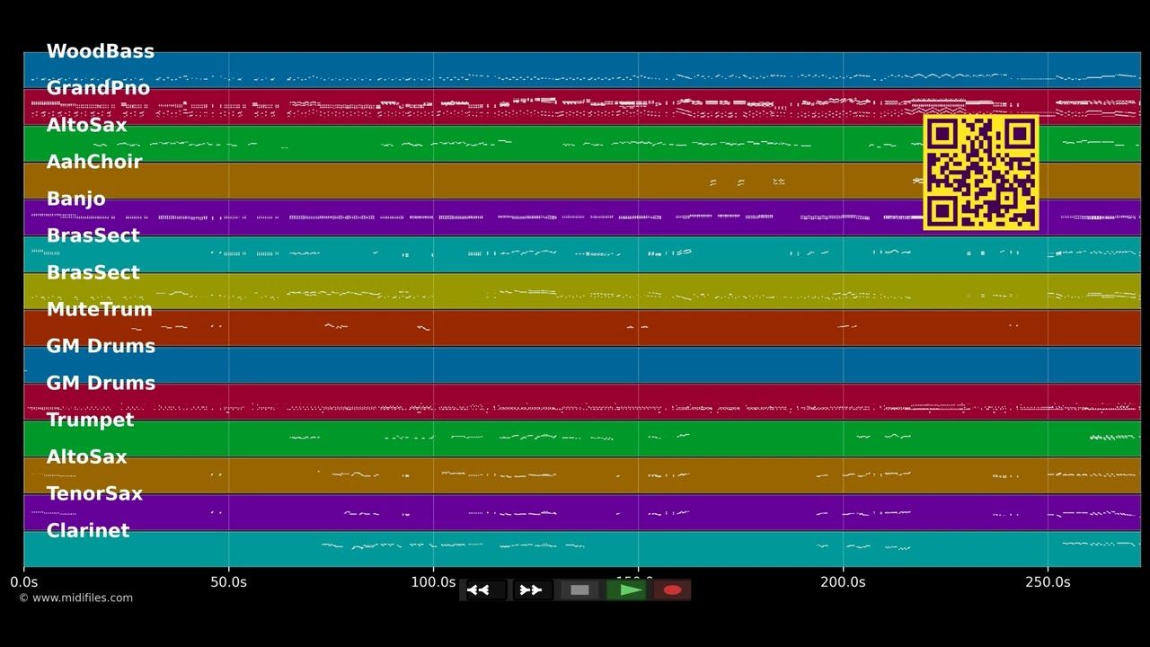And All That Jazz - Jones C.Z. &amp; Zellwegger R. (MIDI Karaoke)