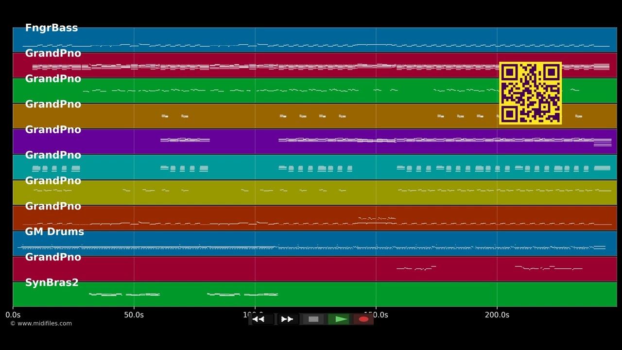 Hungry Eyes - Eric Carmen (MIDI)