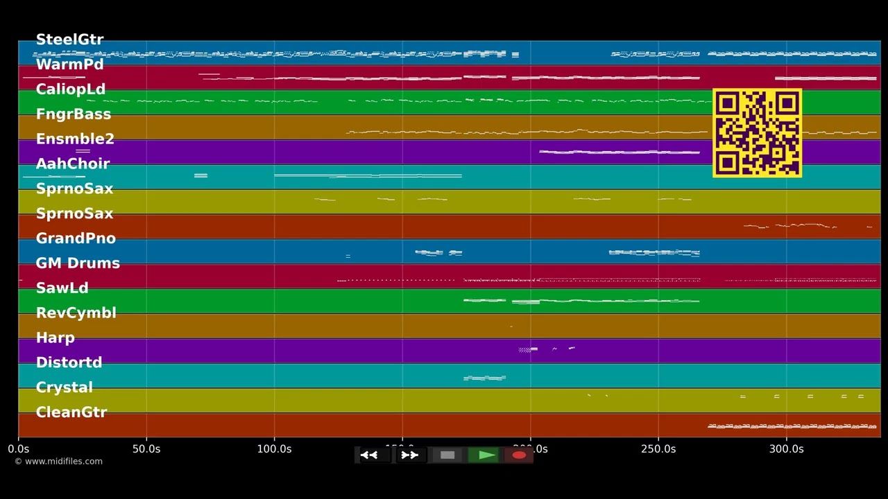 Through The Barricades - Spandau Ballet (MIDI)