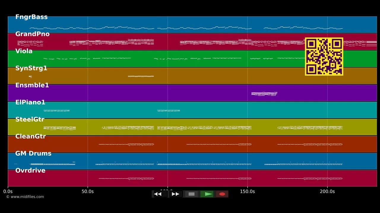 Ich geh in Flammen auf - Rosenstolz (MIDI Karaoke)