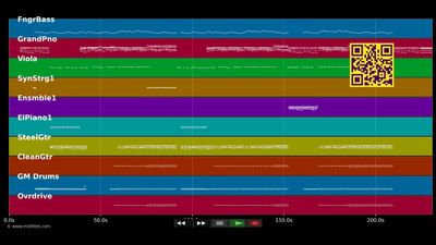 Ich geh in Flammen auf - Rosenstolz (MIDI Karaoke)