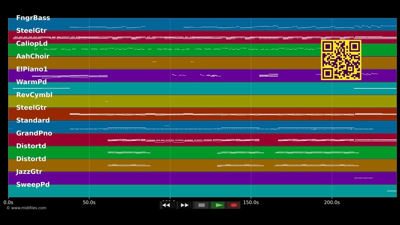 High - James Blunt (MIDI Karaoke)