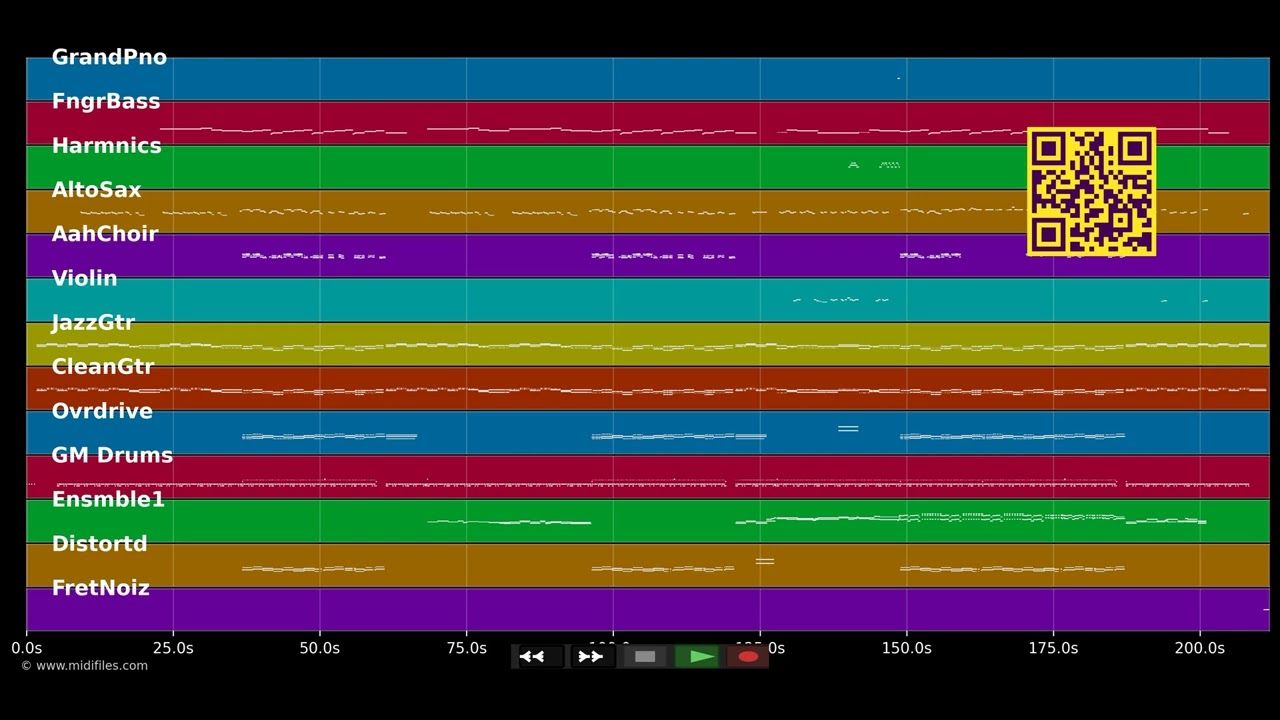 Who Knew - Pink (MIDI Karaoke)