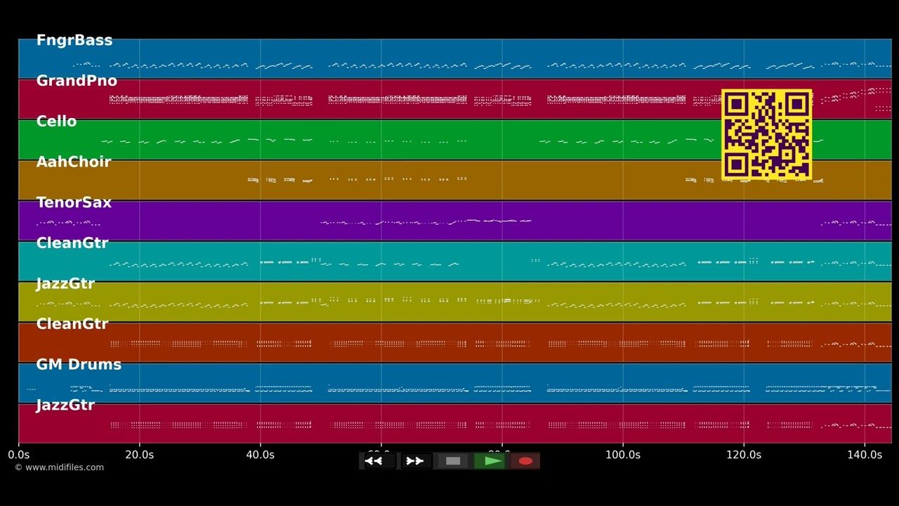 Percolator - Peter Kraus (MIDI Karaoke)