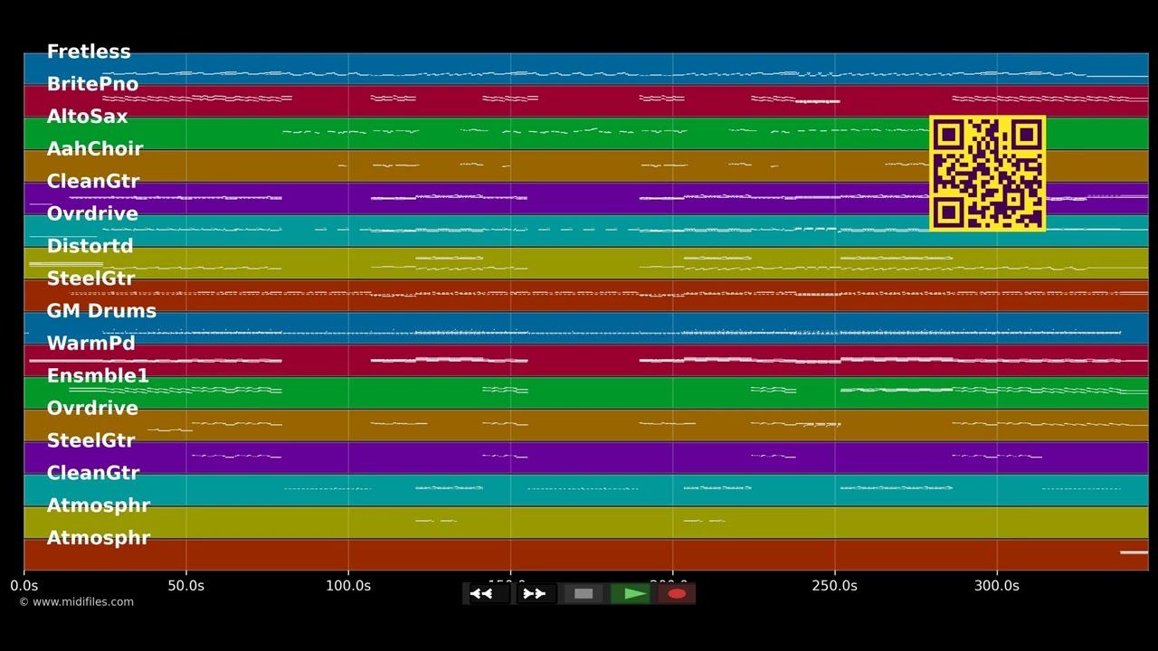 City Of Blinding Lights - U2 (MIDI Karaoke)