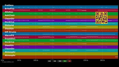 City Of Blinding Lights - U2 (MIDI Karaoke)