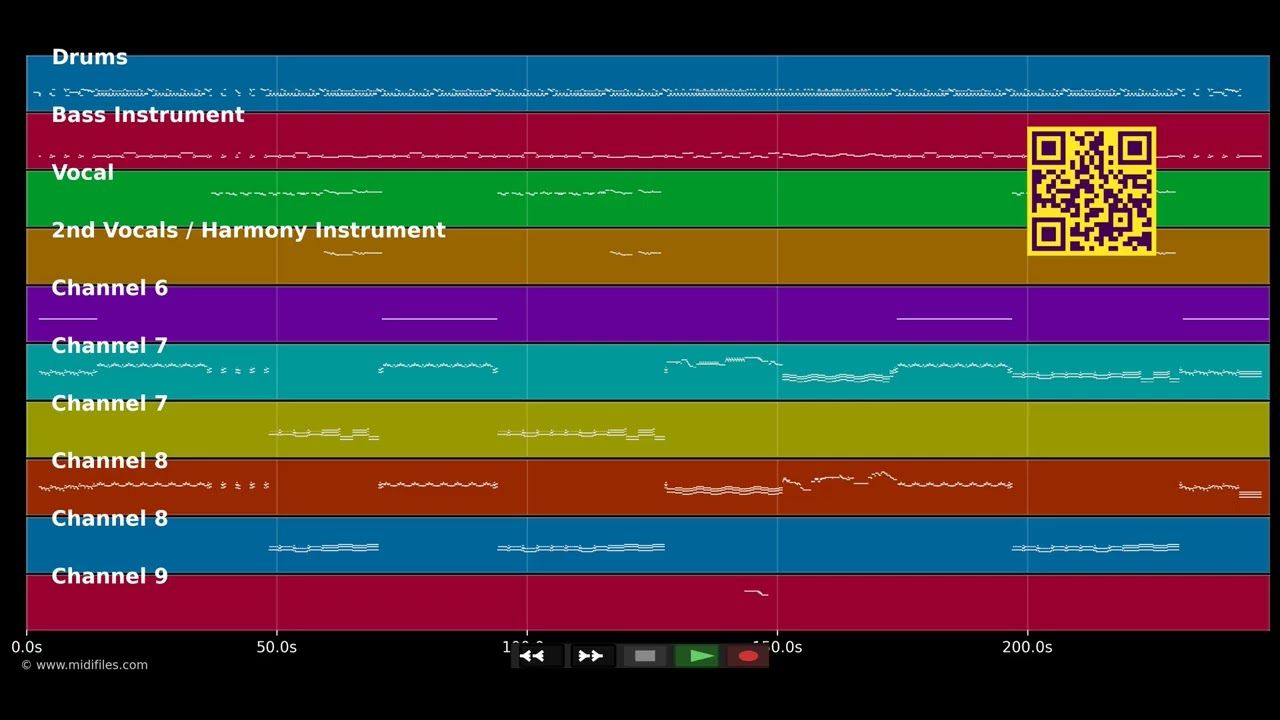 The Trooper (Live: Single) - Iron Maiden (MIDI Karaoke)