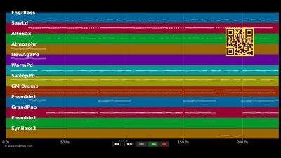 Sie liebt den DJ - Michael Wendler (MIDI Karaoke)