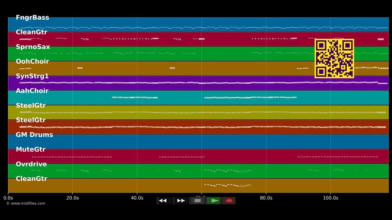 Somebody Loses - Cliff Richard (MIDI)
