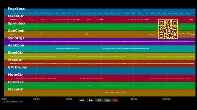 Somebody Loses - Cliff Richard (MIDI)