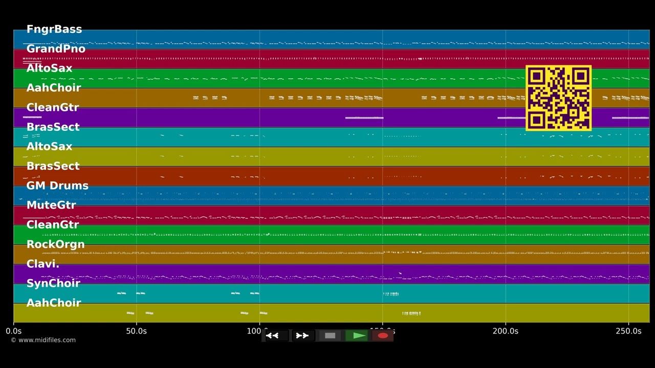 Buffalo Soldier - Bob Marley (MIDI Karaoke)