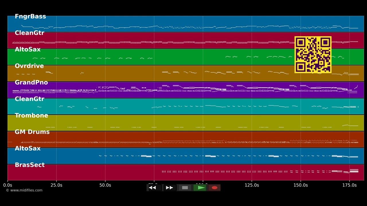 Steamroller Blues - Elvis Presley (MIDI)
