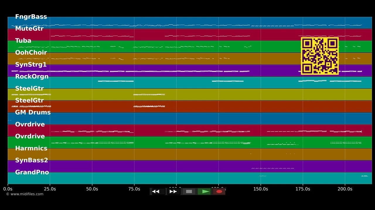 Unrockbar - Ärzte (MIDI)