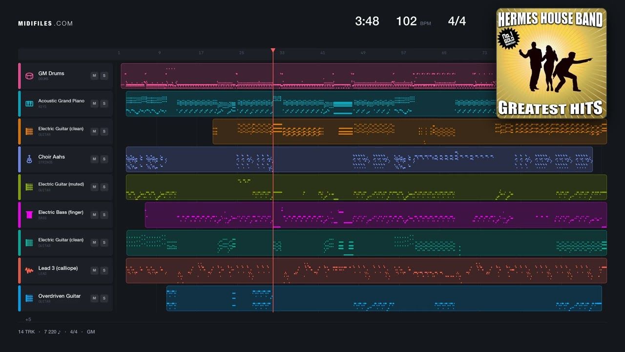 Suzanna - Hermes House Band (MIDI)
