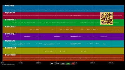 Now I Can Dance - Tina Arena (MIDI)