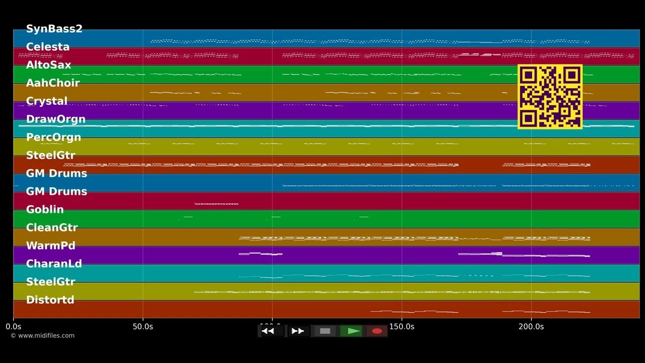 Running - No Doubt (MIDI)