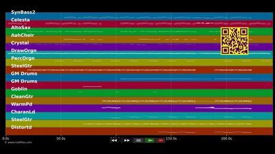 Running - No Doubt (MIDI)