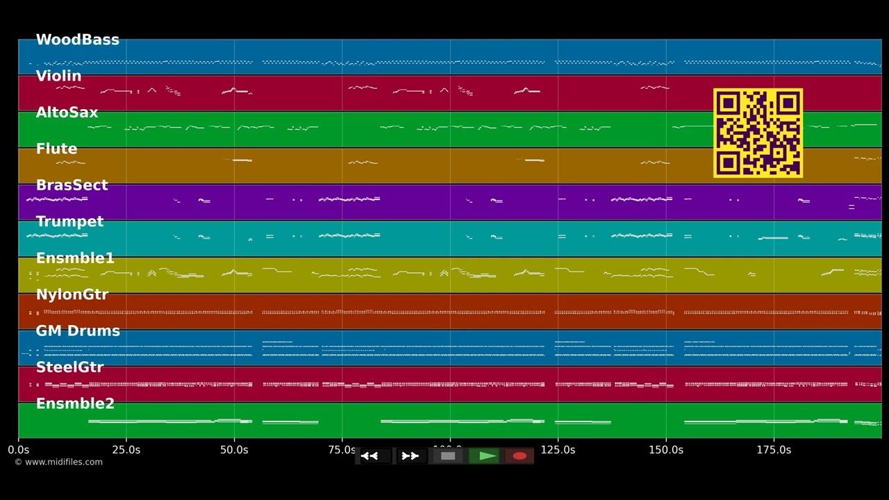 Hay Fiesta En La Hacienda - Helmut Lotti (MIDI)