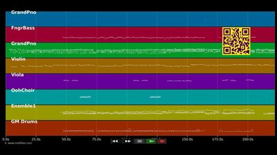 Because Of You - Kelly Clarkson (MIDI Karaoke)