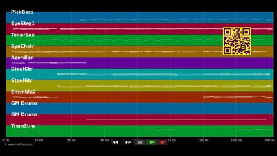 Du läßt mir meine Welt - Vicky Leandros (MIDI Karaoke)