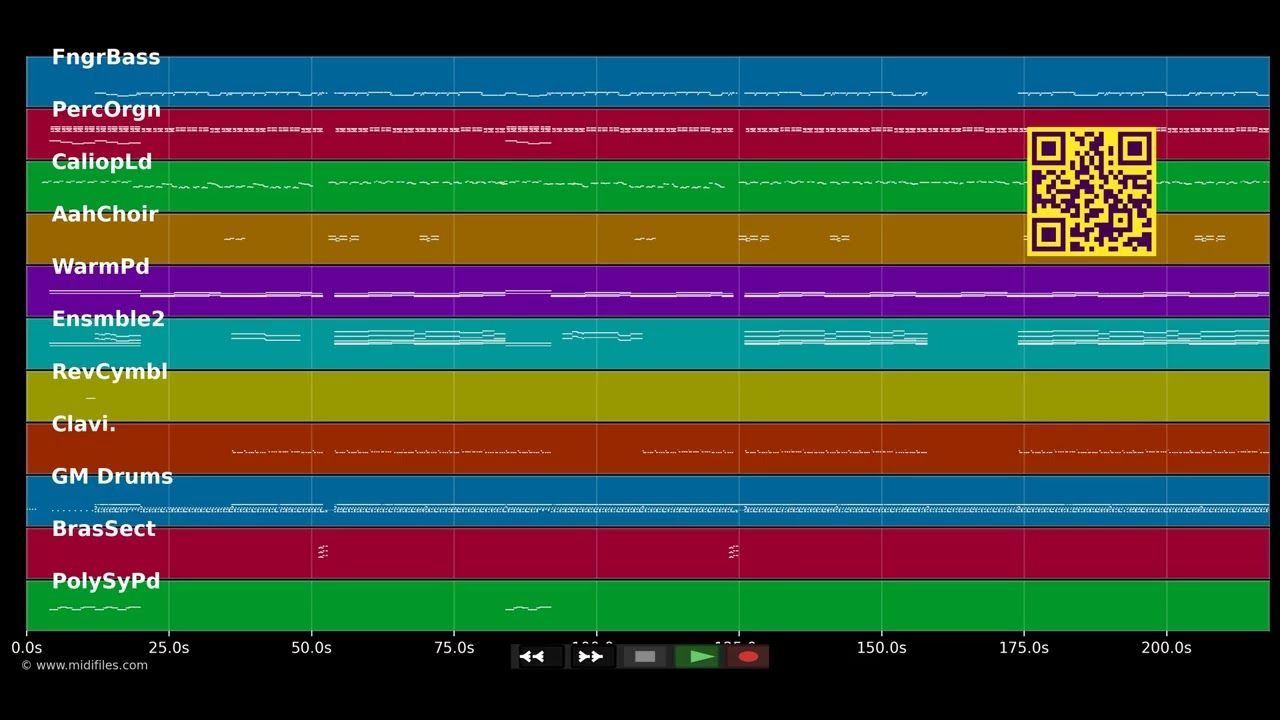 Es fährt ein Zug nach nirgendwo - Mike Bauhaus (MIDI Karaoke)