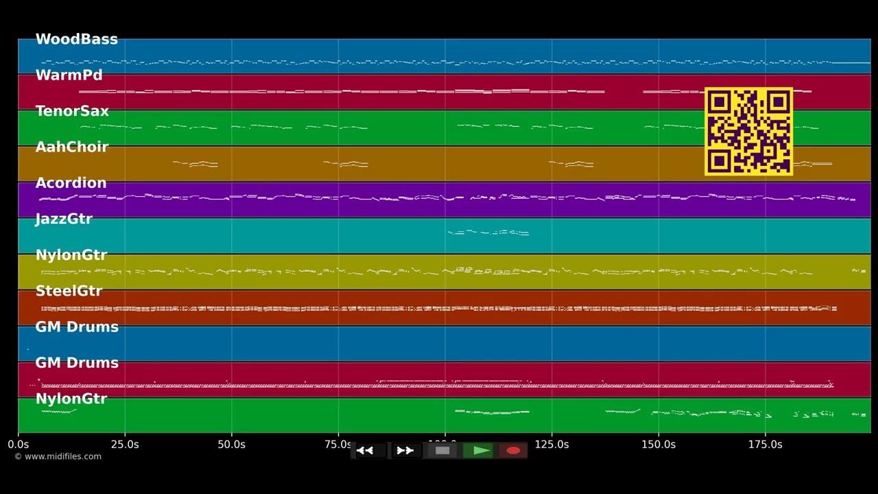 She Never Spoke Spanish To Me - Texas Tornados (MIDI)