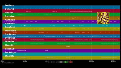 Oye El Boom - David Bisbal (MIDI)