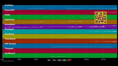 Milch - Elisabeth (Musical) (MIDI)