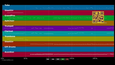 Like A Virgin - Global.kryner (MIDI Karaoke)