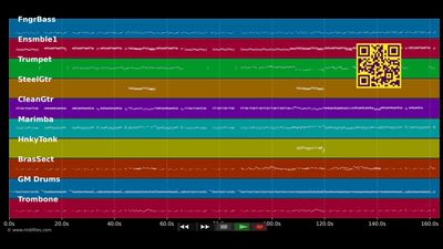 Happy Music - James Last (MIDI)