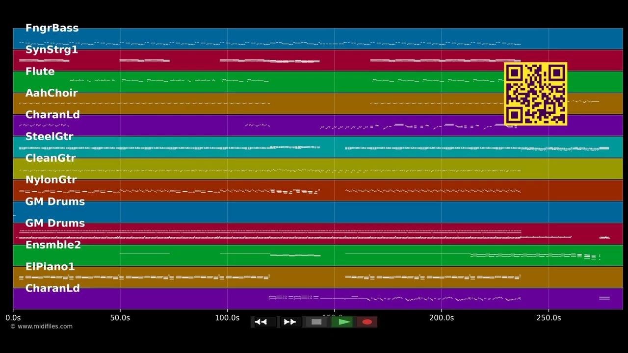 Maybe Tomorrow - Stereophonics (MIDI)
