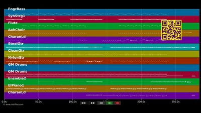 Maybe Tomorrow - Stereophonics (MIDI)