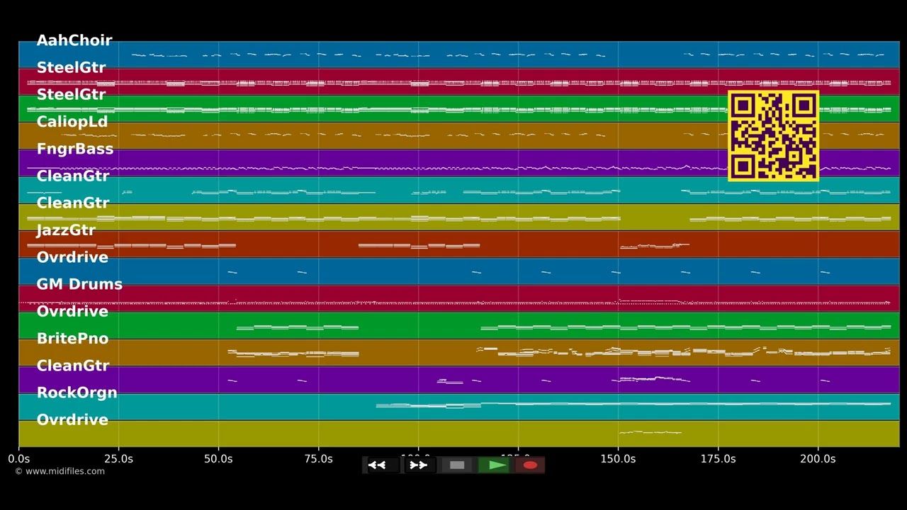 Feelin' The Feelin' - Bellamy Brothers (MIDI)