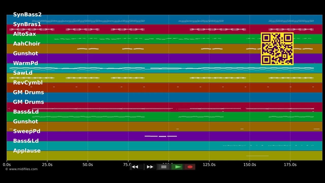 Libertine - Kate Ryan (MIDI)