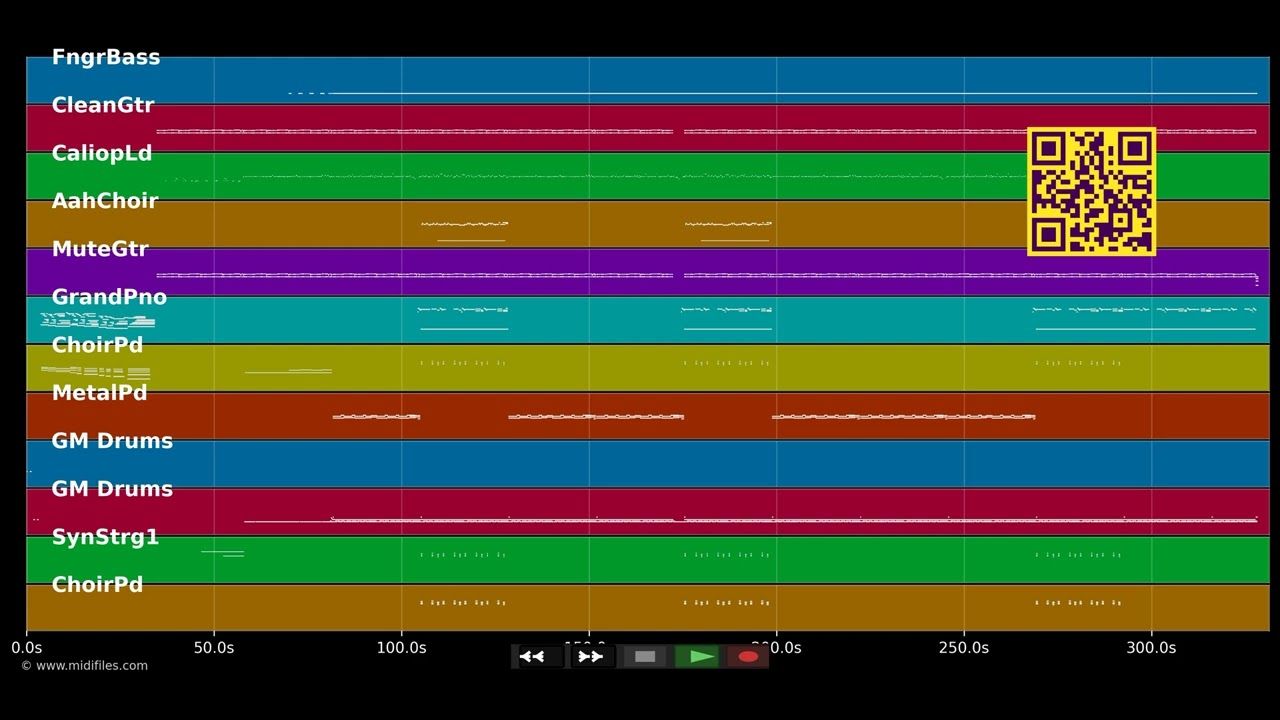Lose Yourself - Eminem (MIDI)
