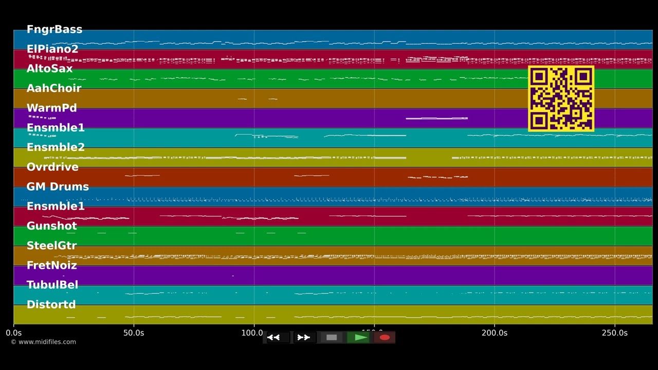 Angel Of The Morning - Juice Newton (MIDI Karaoke)