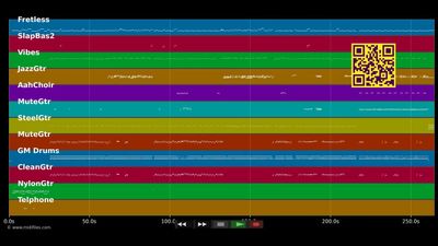Obsesión - Aventura (MIDI)