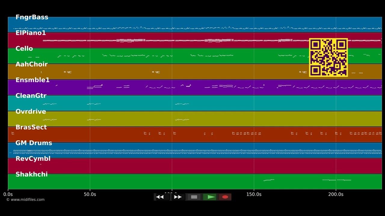 You Sexy Thing (Remix) - Hot Chocolate (MIDI)