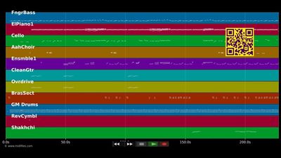 You Sexy Thing (Remix) - Hot Chocolate (MIDI)