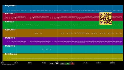 Joy To The World (Jeremiah Was...) - Three Dog Night (MIDI)