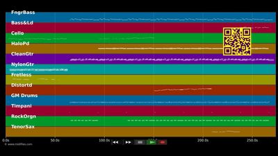 Lieber Gott - Peter Maffay (MIDI)