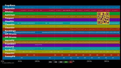 Let Me Love You Tonight - Santana (MIDI)