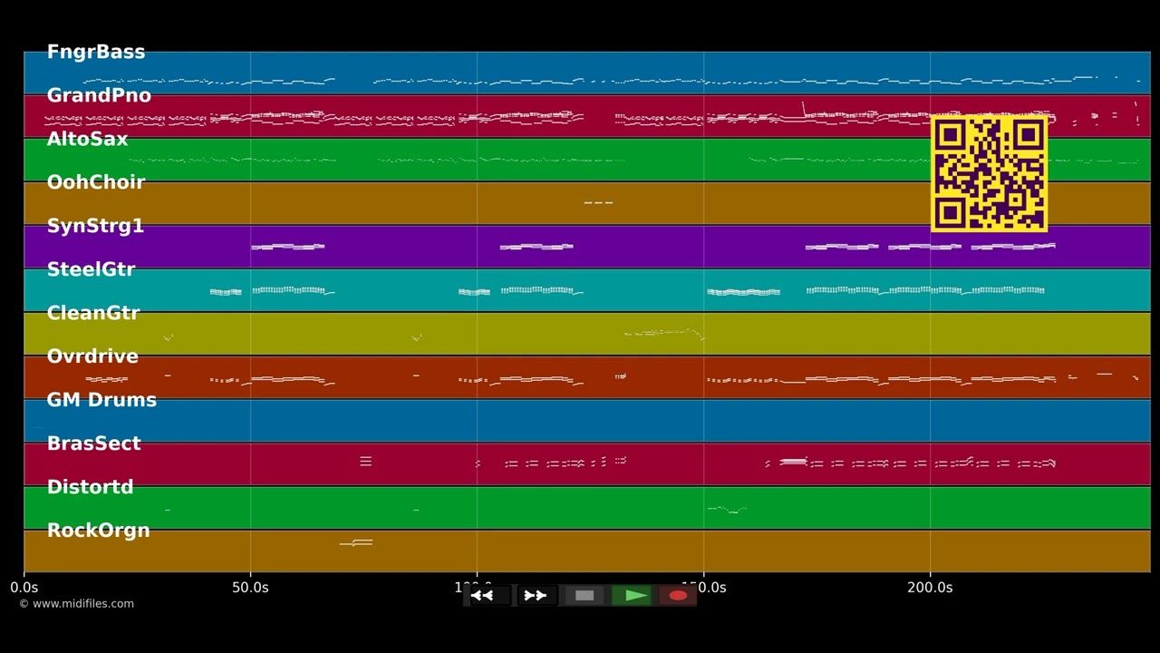 Hot Fudge - Robbie Williams (MIDI)