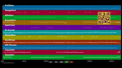 El Mujeriego - Grup Cosmos (MIDI)
